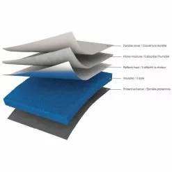 Cricut EasyPress Heat Resistant Mat 30.5cm X 30.5cm 15 Cricut EasyPress Heat Resistant Mat 30.5cm X 30.5cm -Cheap Christmas Crafts for Kids Store 634428 1000 7 cricut easypress heat resistant mat 30 5cm x 30 5cm